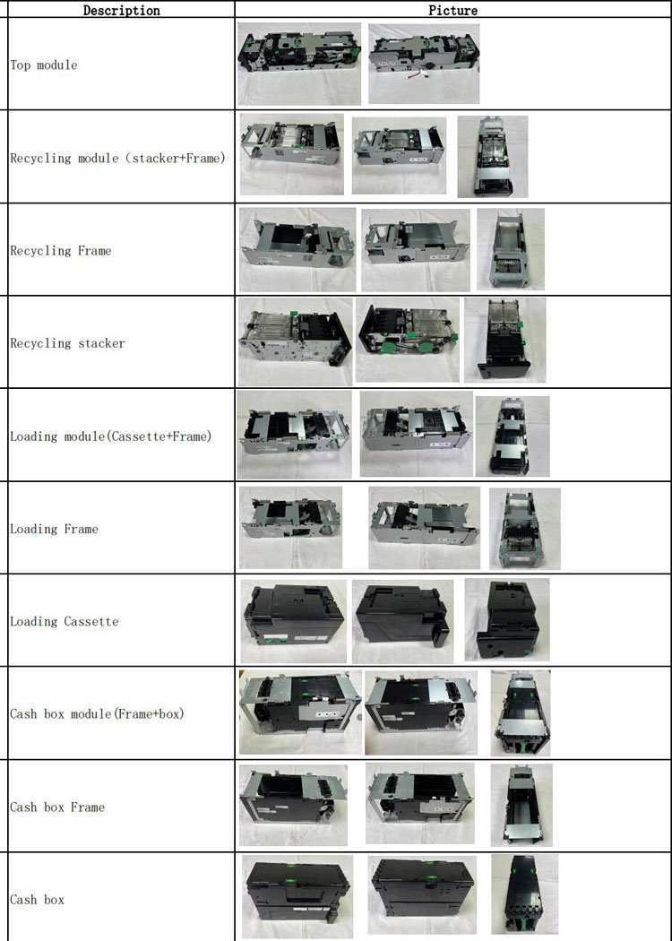 Piezas de cajero automático de módulos FUJISTU GSR50